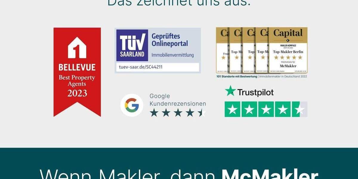 Mehrfamilienhaus, Wohnhaus Königsfeld im Schwarzwald Königsfeld - 1 Zimmer, 417 m&sup2;, 699.000&euro; | Angebot:25736911