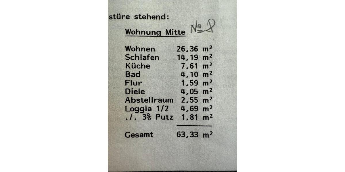 Etagenwohnung Villingen-Schwenningen Kopsbühl - 2 Zimmer, 189.000&euro; | Angebot:22283950