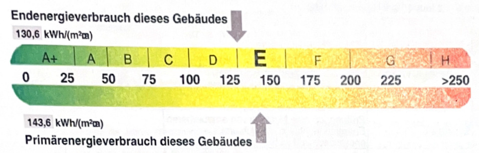 Maisonettenwohnung Villingen-Schwenningen Schwenningen - 4 Zimmer, 115 m&sup2;, 1.240&euro; | Angebot:25883012