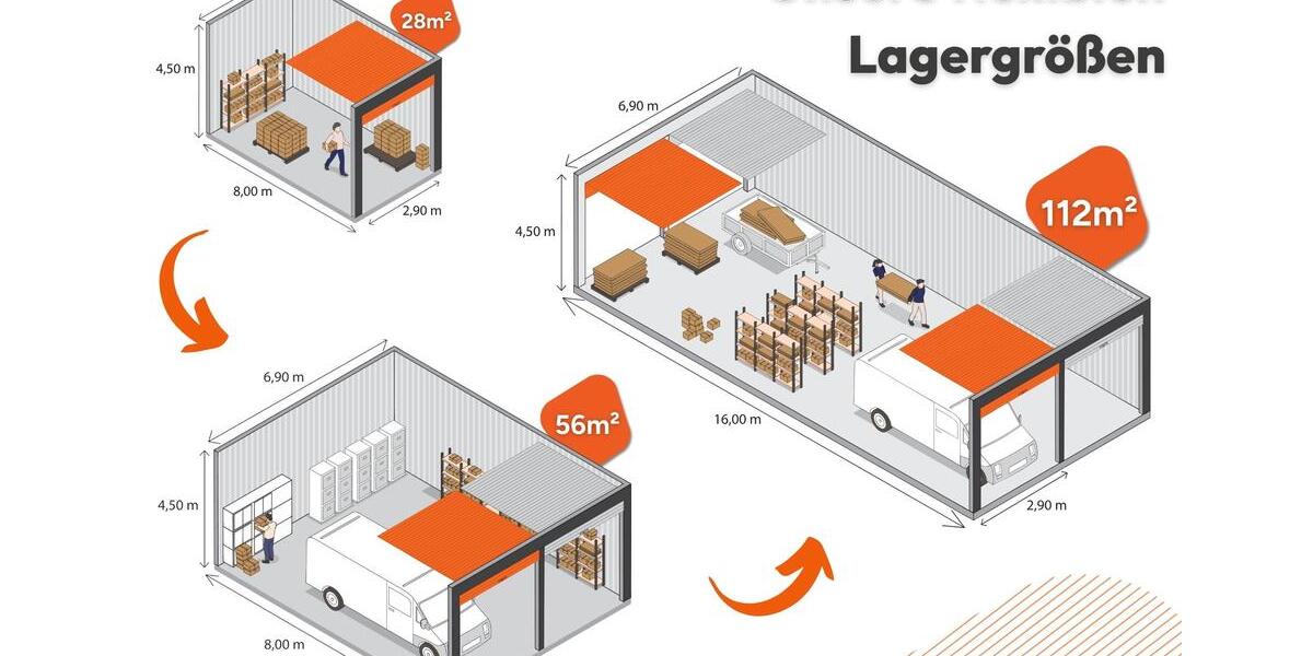 Gewerbeobjekt Villingen-Schwenningen Schwenningen - 199&euro; | Angebot:26272320