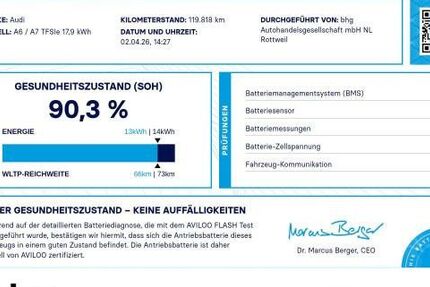 Audi A6 119.818 km 30.560 &euro; Rottweil 78628