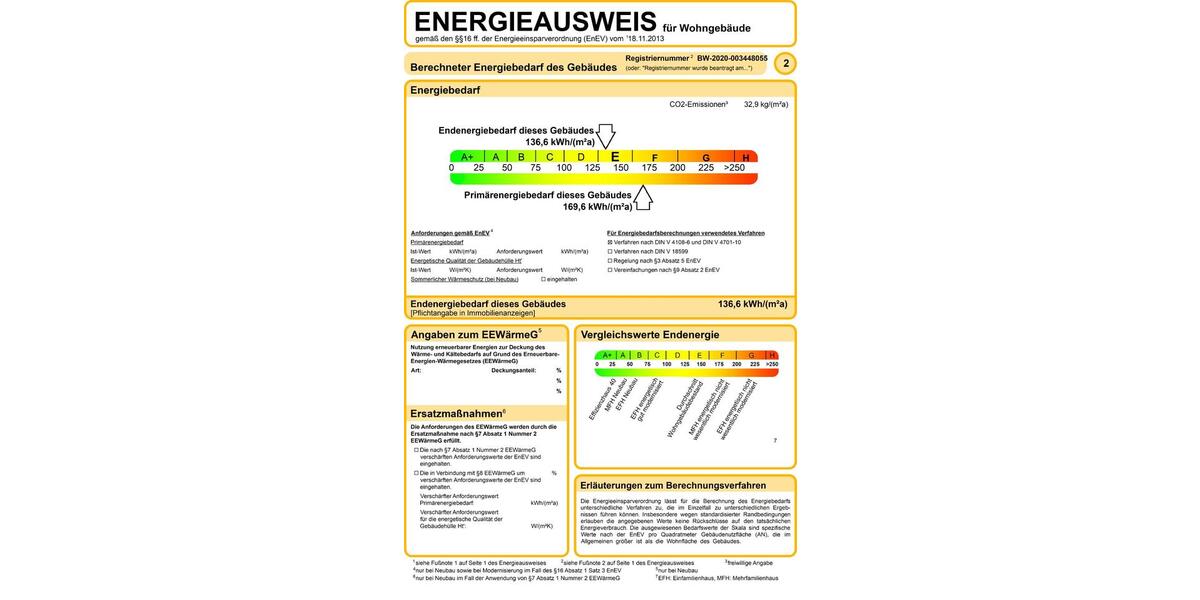 Etagenwohnung Villingen-Schwenningen Schwenningen - 3 Zimmer, 78 m&sup2;, 195.000&euro; | Angebot:25150623