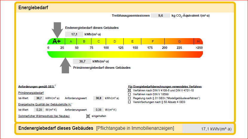 Etagenwohnung Villingen-Schwenningen Villingen - 4 Zimmer, 96 m&sup2;, 408.000&euro; | Angebot:25741909
