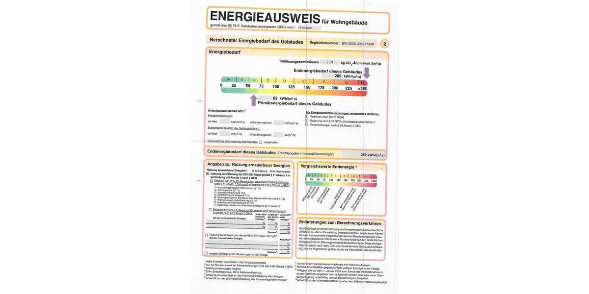 Mehrfamilienhaus, Wohnhaus Titisee-Neustadt Neustadt - 1 Zimmer, 475.000&euro; | Angebot:25845530