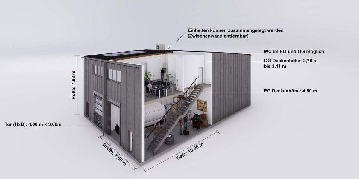 Gewerbeobjekt Villingen-Schwenningen Weilersbach - 199.000&euro; | Angebot:25718873