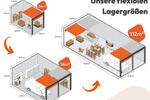 Gewerbeobjekt Geisingen - 219&euro; | Angebot:26274033